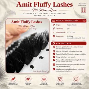Amit Chinese Rabbit Fur Eyelashes